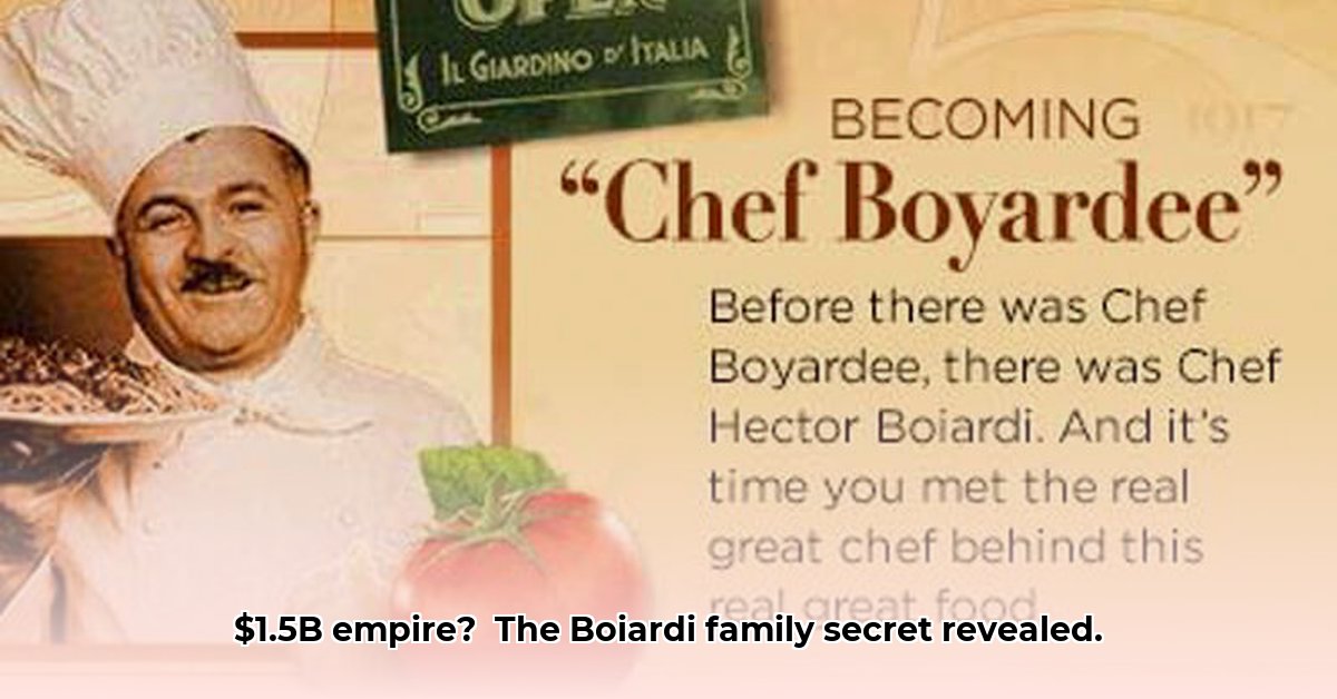 boiardi-family-net-worth